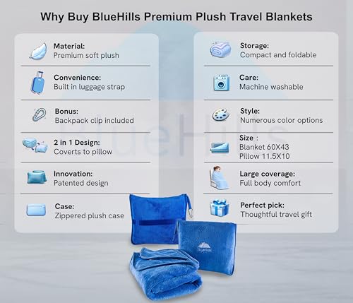 Premium Soft 2 Pack Travel Blanket Set for Two Plane (2 Count)