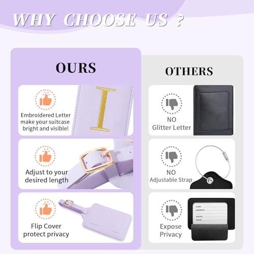 Personalized Initial Luggage Tags for Suitcase