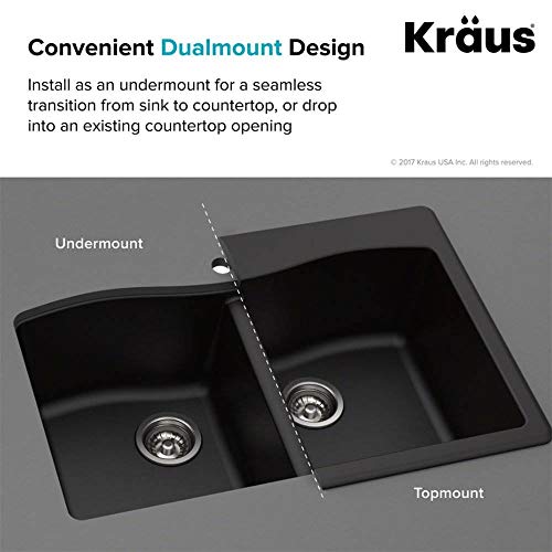 Forteza™ 33” Dual Mount 50