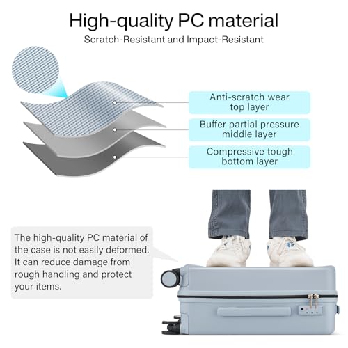 Hard Shell Luggage Sets 3 Pieces