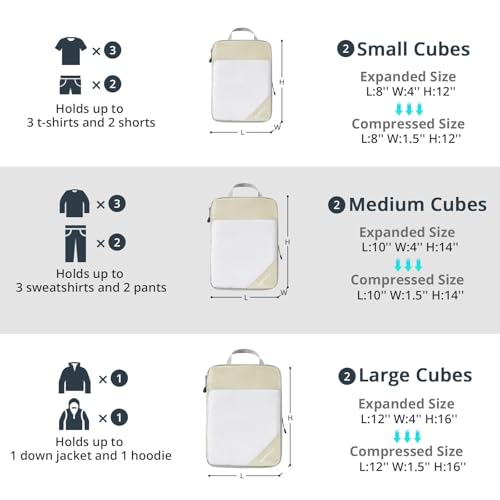 Compression Packing Cubes 8 Set (8 Count)