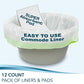 Disposable Bedside Commode Liners and Pads for Portable Toilet Chair Seat Bucket and Bedpan (24 Count)