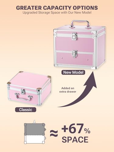 Makeup Box with Detachable Magnetic LED Mirror