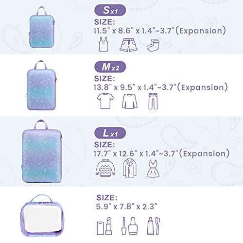 Compression Packing Cubes for Travel (5 Count)