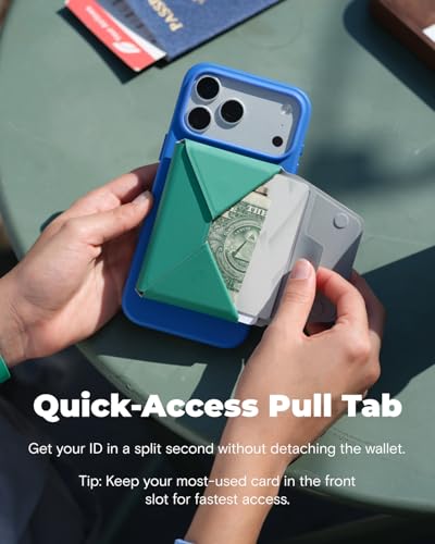 Magsafe Wallet & Phone Stand