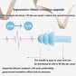 Earplugs for Sleeping Noise Cancelling