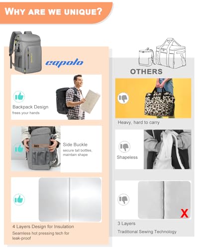 Cooler Backpack Insulated Leak Proof for Women Men Soft Cooler Bag (36 Count)