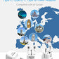 European Travel Plug Adapter Set