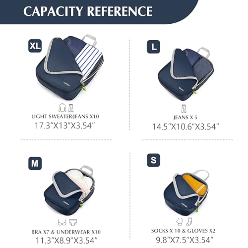 Compression Packing Cubes