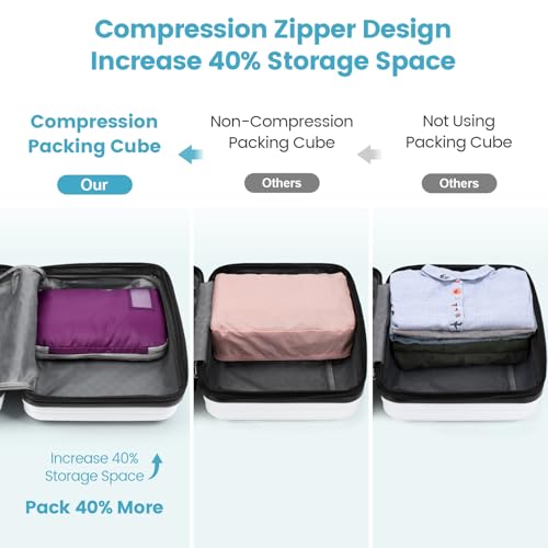 Compression Packing Cubes for Travel (4 Count)