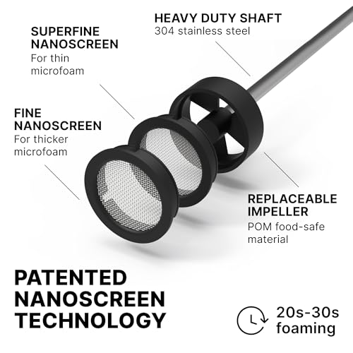 NanoFoamer Milk Foamer