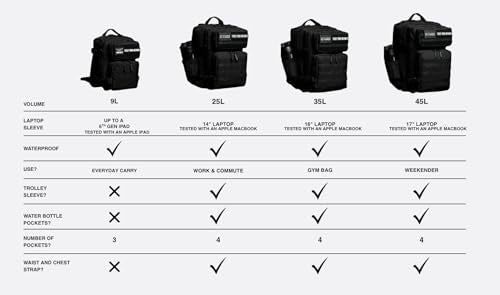 35L Tactical Gym Backpack