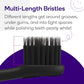 Genuine Replacement Heads for Original Sonic Toothbrush (3 Count)