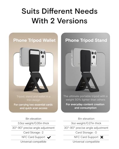 Phone Tripod Stand & Wallet