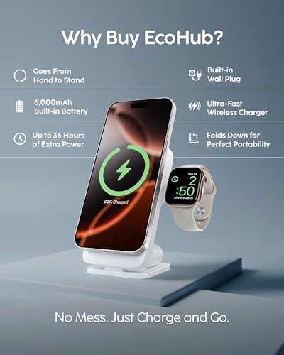 EcoHub 3-in-1 Magnetic Wireless Charger & Battery Pack for iPhone, iWatch, AirPods - 6,000mAh Battery | Built-in Wall Plug | 15W Magsafe Wireless Output | Foldable | Charging Station | White