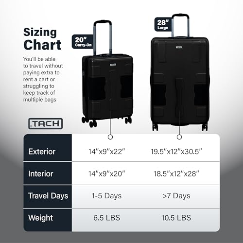 Patented Connecting Hard Shell 2 Piece Luggage Set (2 Count)
