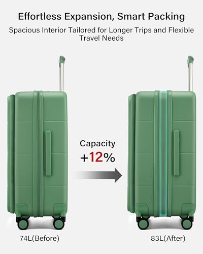 Expandable Medium Checked Luggage