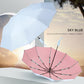 Folding Umbrella Anti