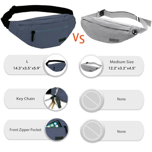 Large Fanny Pack for Men Women Sling Bag with 4