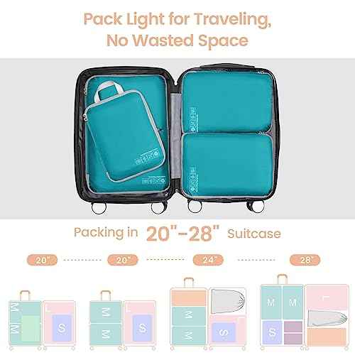 Compression Packing Cubes for Travel (4 Count)
