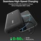 20000mAh 30W USB C Power Bank