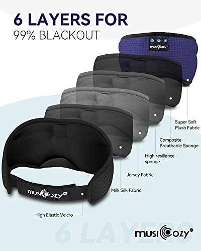 Sleep Headphones Bluetooth 5.4 Sleep Mask with HD Sound