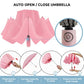 Inverted Umbrella for Rain