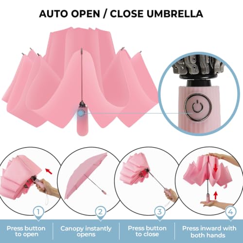 Inverted Umbrella for Rain