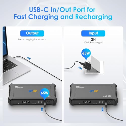 Portable Power Station with AC Outlet