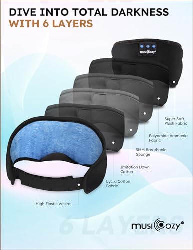 Sleep Headphones Bluetooth 5.4 Sleep Eye Mask with HD Speakers