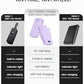 Portable Charger 20000mAh PD20W w