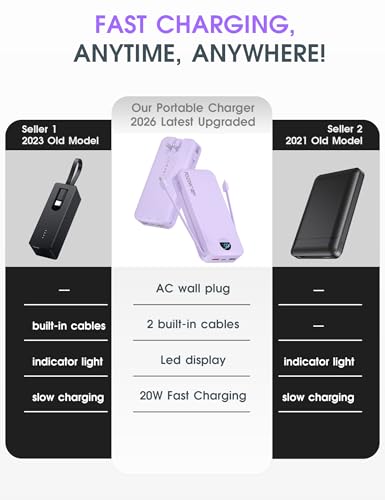 Portable Charger 20000mAh PD20W w
