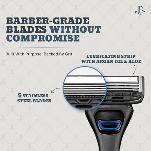 Razors for Men