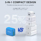 2 Pack USB C Wall Charger Block (2 Count)