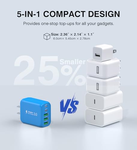 2 Pack USB C Wall Charger Block (2 Count)