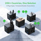 Mini 35W Universal Travel Adapter 7