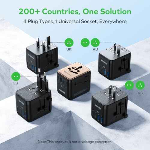 Mini 35W Universal Travel Adapter 7
