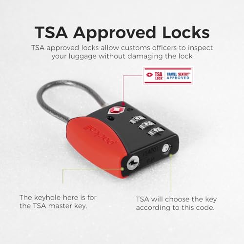 TSA Approved Travel Luggage Locks