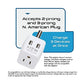 South Africa Botswana Travel Adapter Plug With Dual USB + USA Input