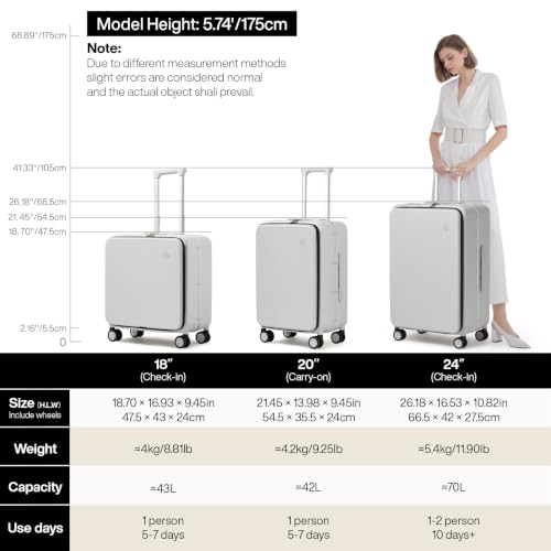 Carry On Luggage