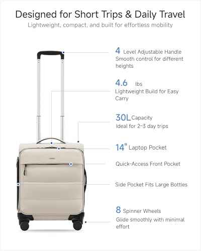 18x14x8 Underseat Carry On Bag