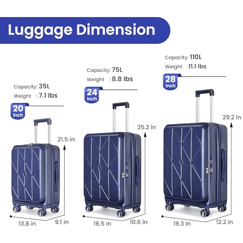 3 Piece Luggage Set 100% PC Hardshell (3 Count)