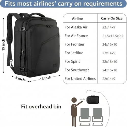 Carry on Backpack