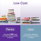 Laundry Detergent Sheets 300 Loads Travel Washer Strips (150 Count)