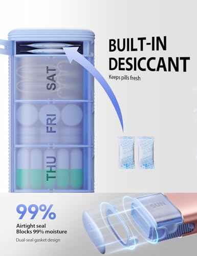 Metal Weekly Pill Organizer