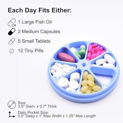 Travel RX Pill Case by Type Two Labs