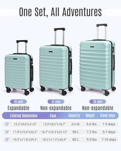 Luggage Sets 3 Pcs Suitcase with Wheels