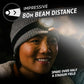 LED Headlamp PRO