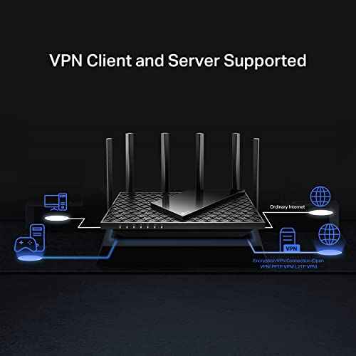 AX5400 WiFi 6 Dual Band Router