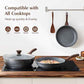 Nonstick Frying Pan Skillet